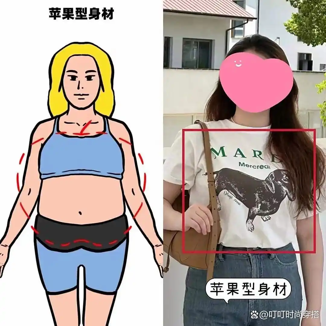 难怪我的T恤搭配总显得不够时尚！原来是缺少了这些“穿搭秘诀”，看完我会了