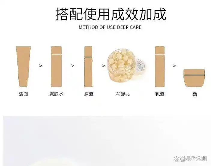 香和欧束菲冻干原液哪个好？对比分析与选择建议