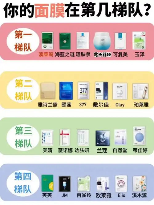 有哪十种护肤品值得入手？盘点护肤产品十大排行榜，最优质品牌推荐！