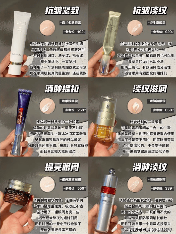 什么眼霜去皱效果好？这6款大牌抗老眼霜主打淡纹紧致，值得入手