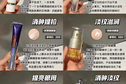 什么眼霜去皱效果好？这6款大牌抗老眼霜主打淡纹紧致，值得入手