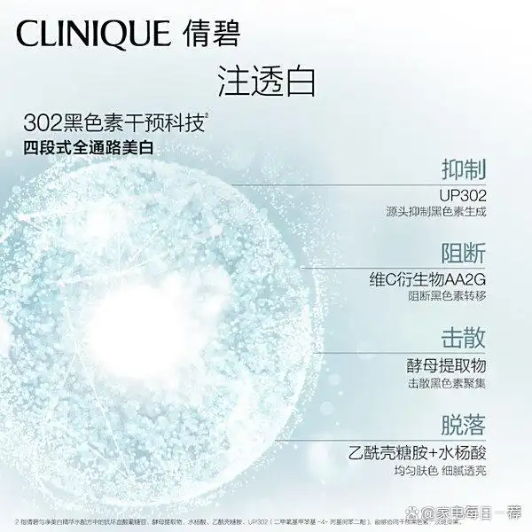 倩碧护肤品好用吗？揭秘6款高口碑产品，补水保湿效果佳