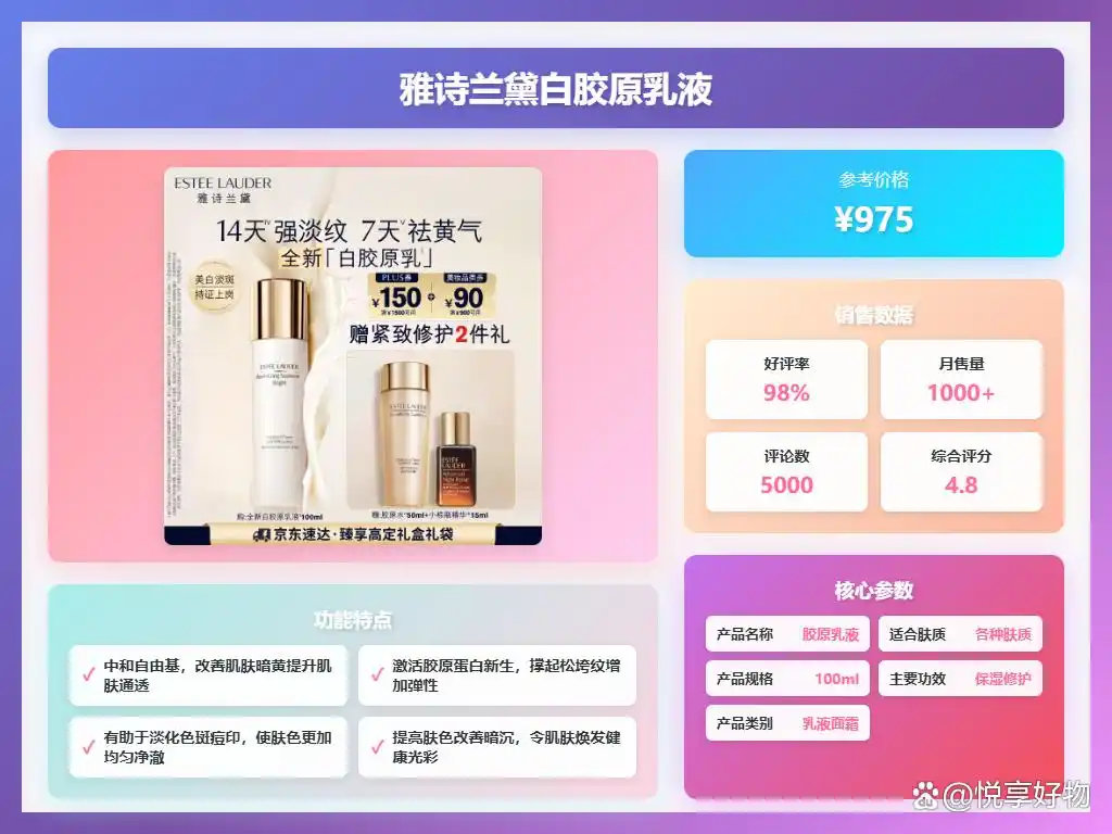 2025年3款雅诗兰黛乳液推荐：解析红石榴、白胶原等系列，哪款性价比高、质量怎么样好用吗？附价格参考！
