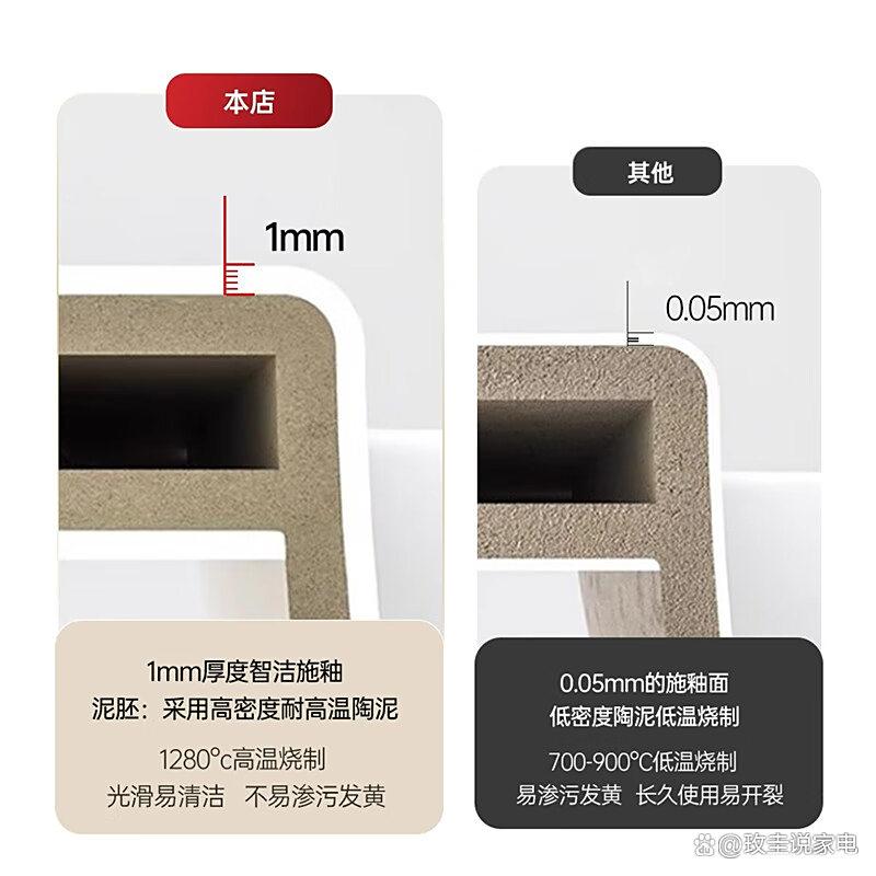 美妆镜浴室柜哪些品牌受欢迎？盘点推荐好口碑品牌，增添浴室时尚感