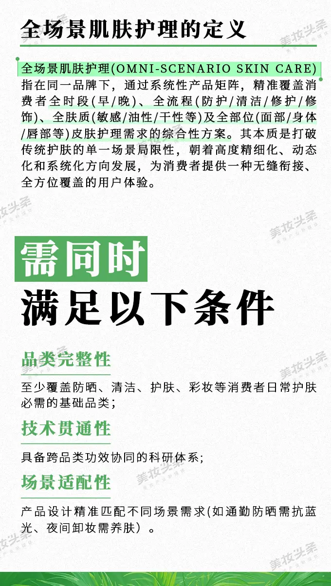 柳丝木十年升维，开创“全场景肌肤护理”新范式