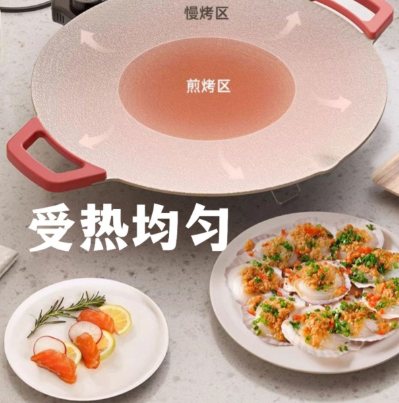 厨房电器怎么选？这些厨房电器来帮您打开新世界的大门！🔥