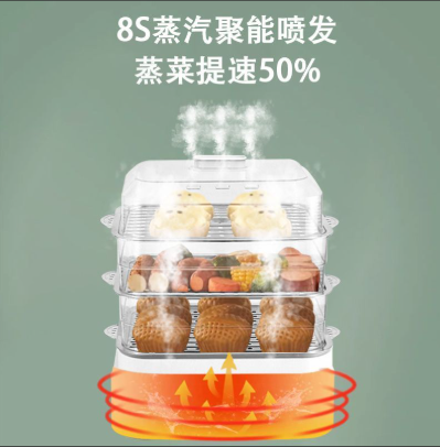 厨房电器选什么?这些电器为您提供一个新思路!👀